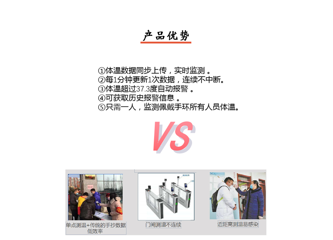 疫情防控系統(tǒng)產(chǎn)品優(yōu)勢(shì)二